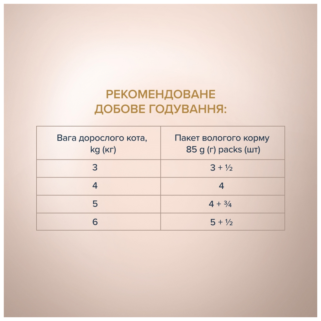 Вологий корм для кішок Club 4 Paws Paws Selection Преміум Шматочки з оселедцем та салакою в желе 80 г (4820215368025) - зображення 5