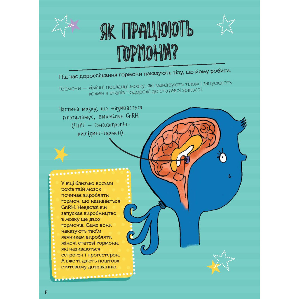 Книга Як я дорослішаю. Посібник для дівчат - Аніта Найк #книголав (9786177563890) - зображення 7