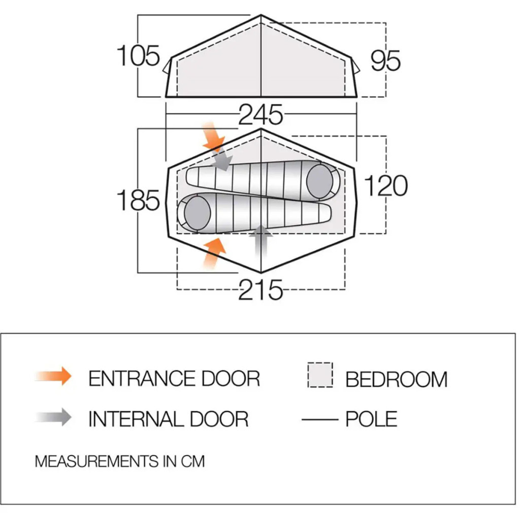 Намет Vango Nevis 200 Pamir Green (926310) - зображення 2