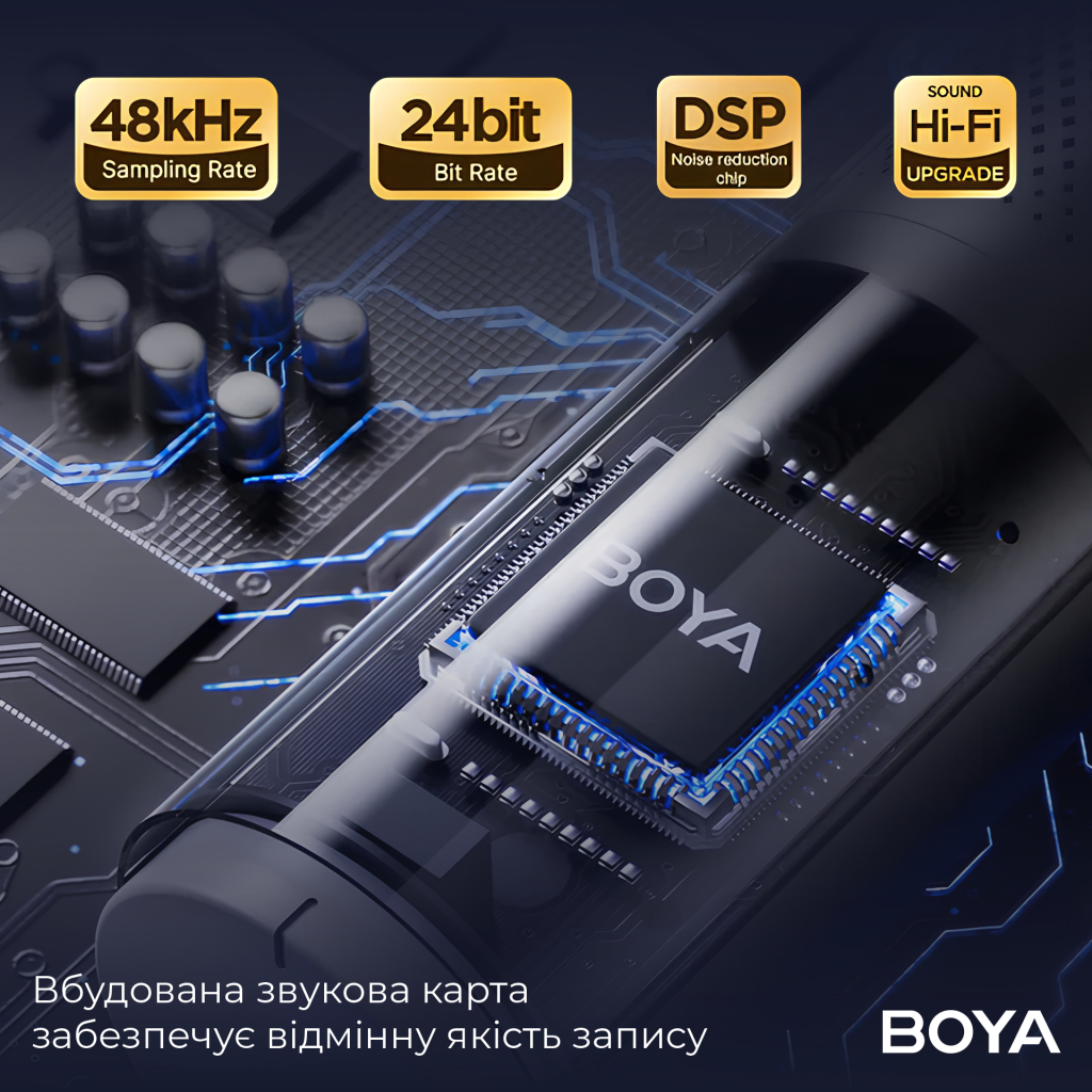 Мікрофон Boya K9 RGBType-C/3,5 мм Black (BOYA K9) - изображение 11