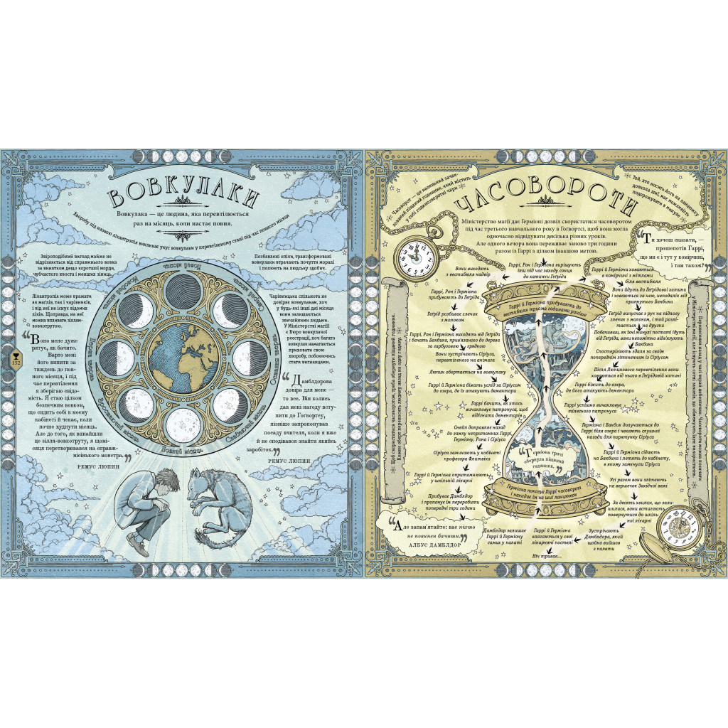 Книга Гаррі Поттер. Чаклунський альманах. Велике ілюстроване видання - Джоан Ролінґ А-ба-ба-га-ла-ма-га (9786175852453) - зображення 6