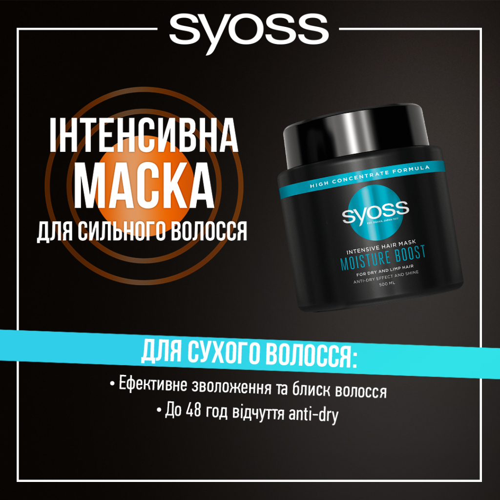 Маска для волосся Syoss Moisture Boost Інтенсивна для сухого волосся 500 мл (9000101631685) - зображення 5