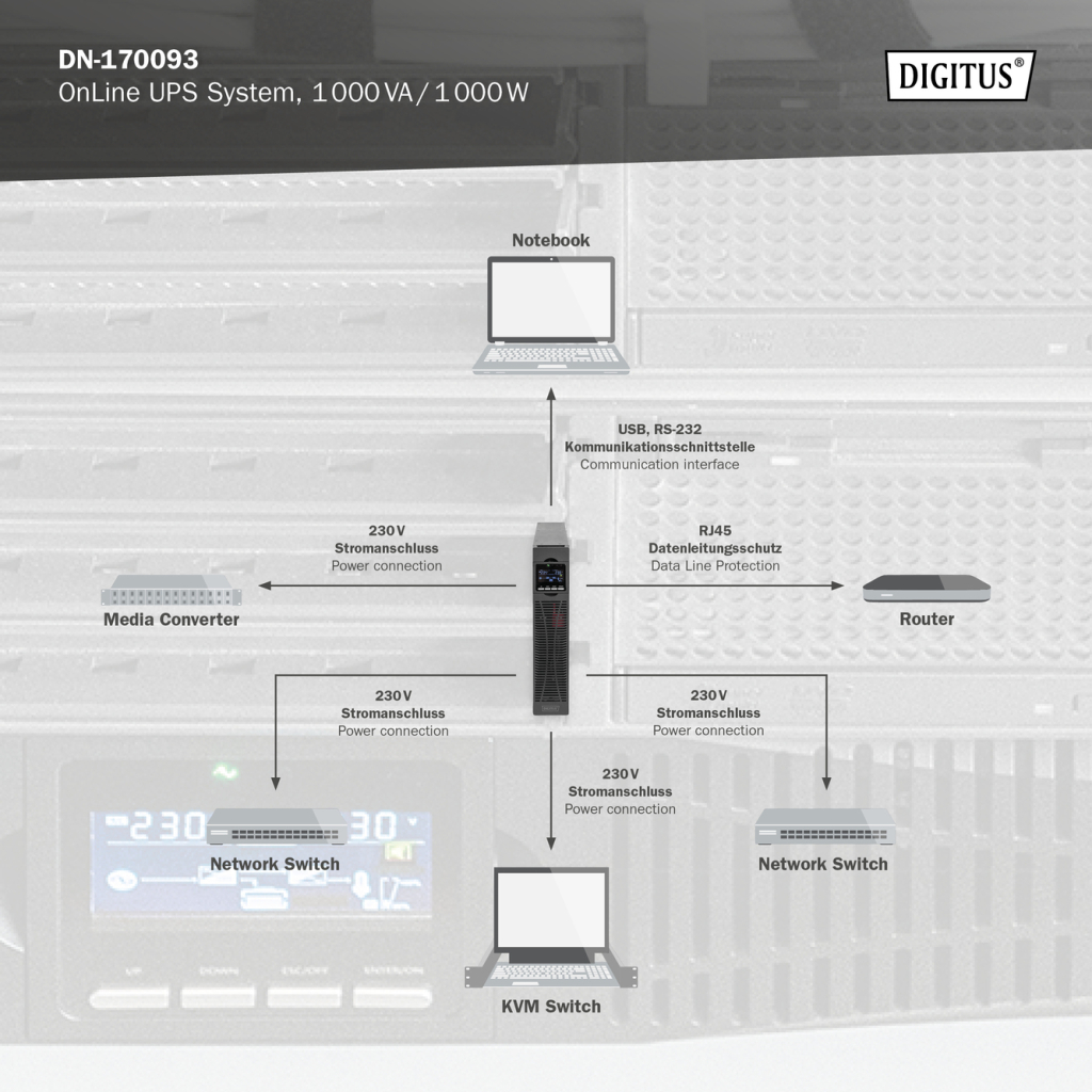 Пристрій безперебійного живлення Digitus 1000VA DN-170093 - зображення 8