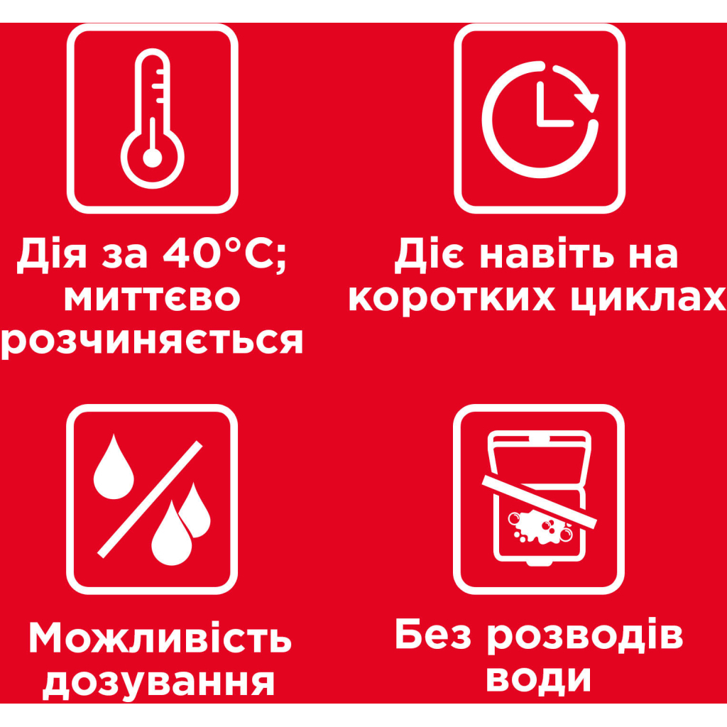 Гель для миття посуду в посудомийці Somat Exellence Duo Gel Антижир 684 мл + 684 мл (9000101819199) - изображение 7