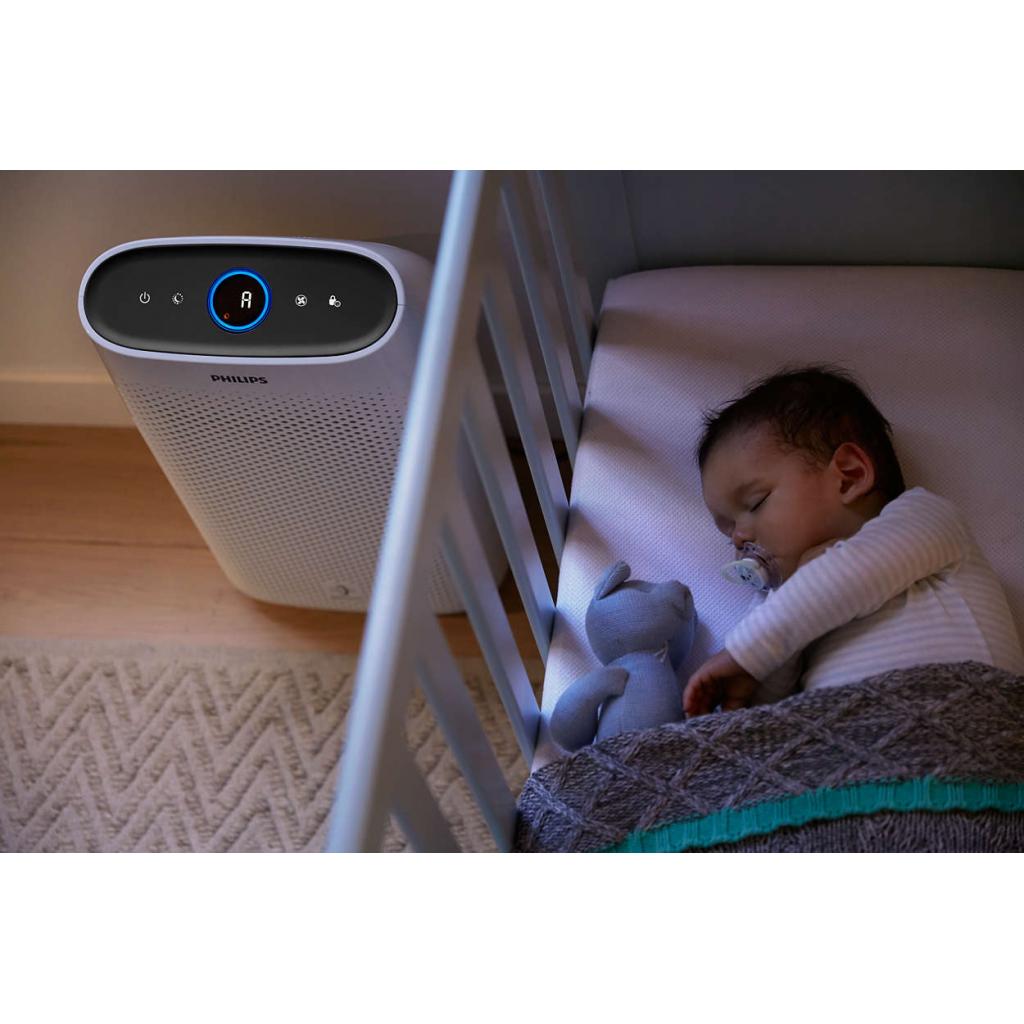 Очисник повітря Philips AC1214/10 - зображення 10