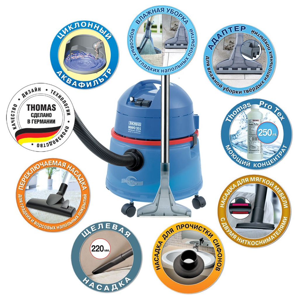 Пилосос Thomas Bravo 20 S Aquafilter (788076) - зображення 4