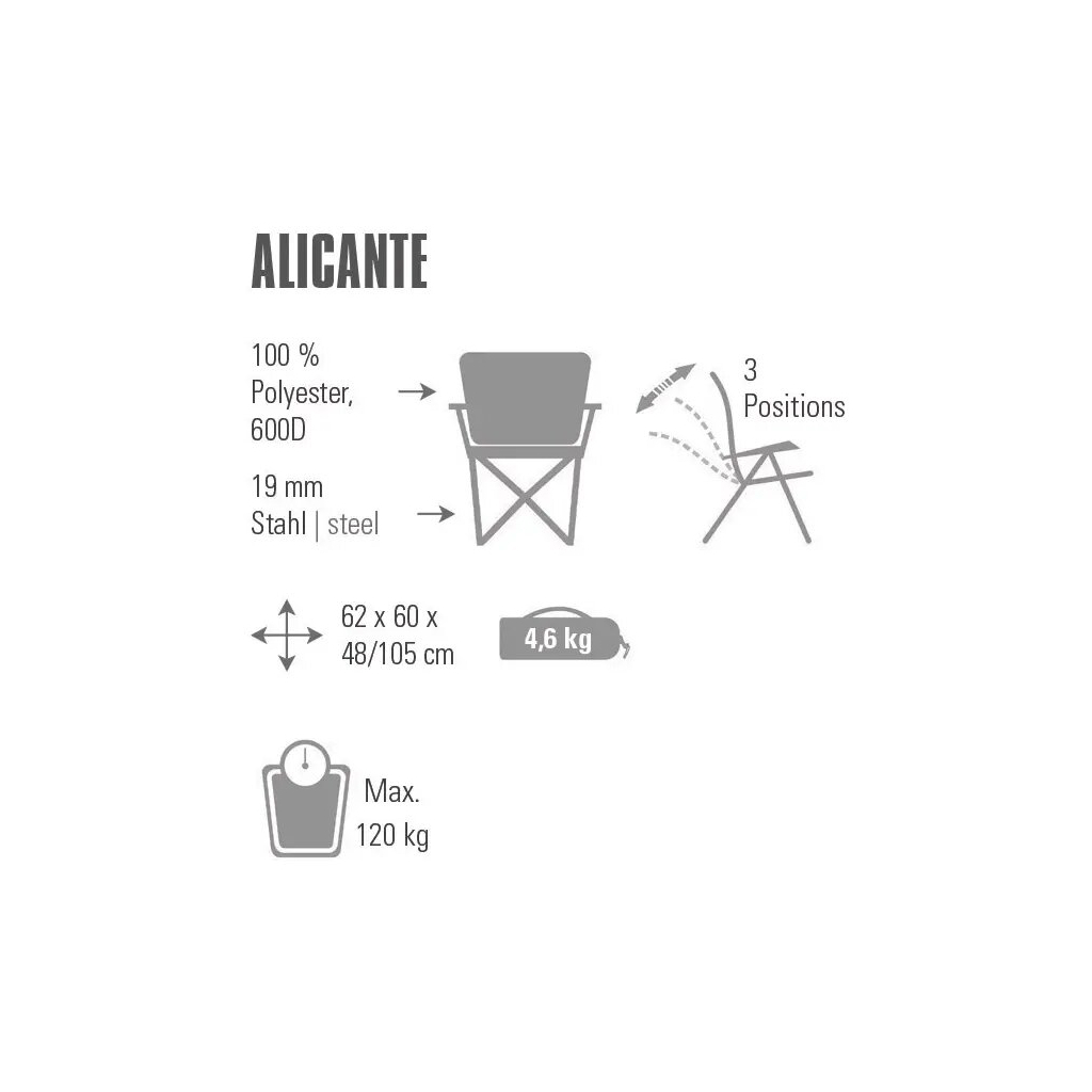 Крісло складане High Peak Alicante Dark Grey/Blue (929561) - зображення 2