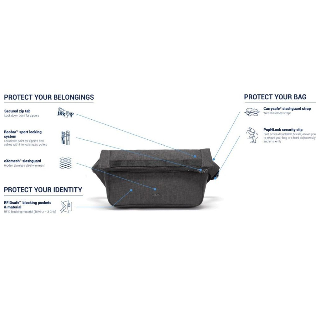 Сумка Pacsafe Metrosafe X sling pack Графітова (30650136) - зображення 7
