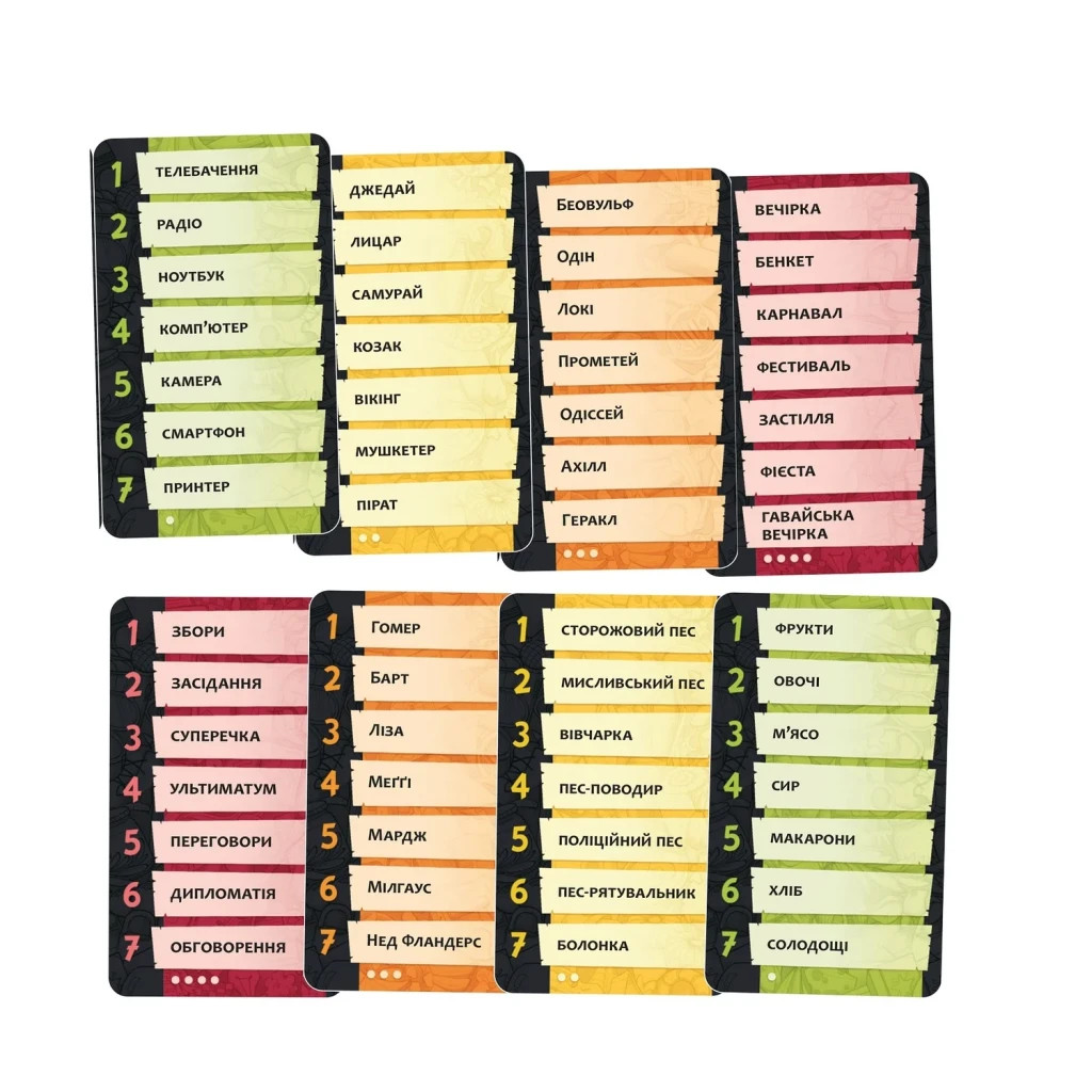 Настільна гра Lord of Boards Піктоманія (Pictomania) (Друге видання) (LOB2313UA) - зображення 2