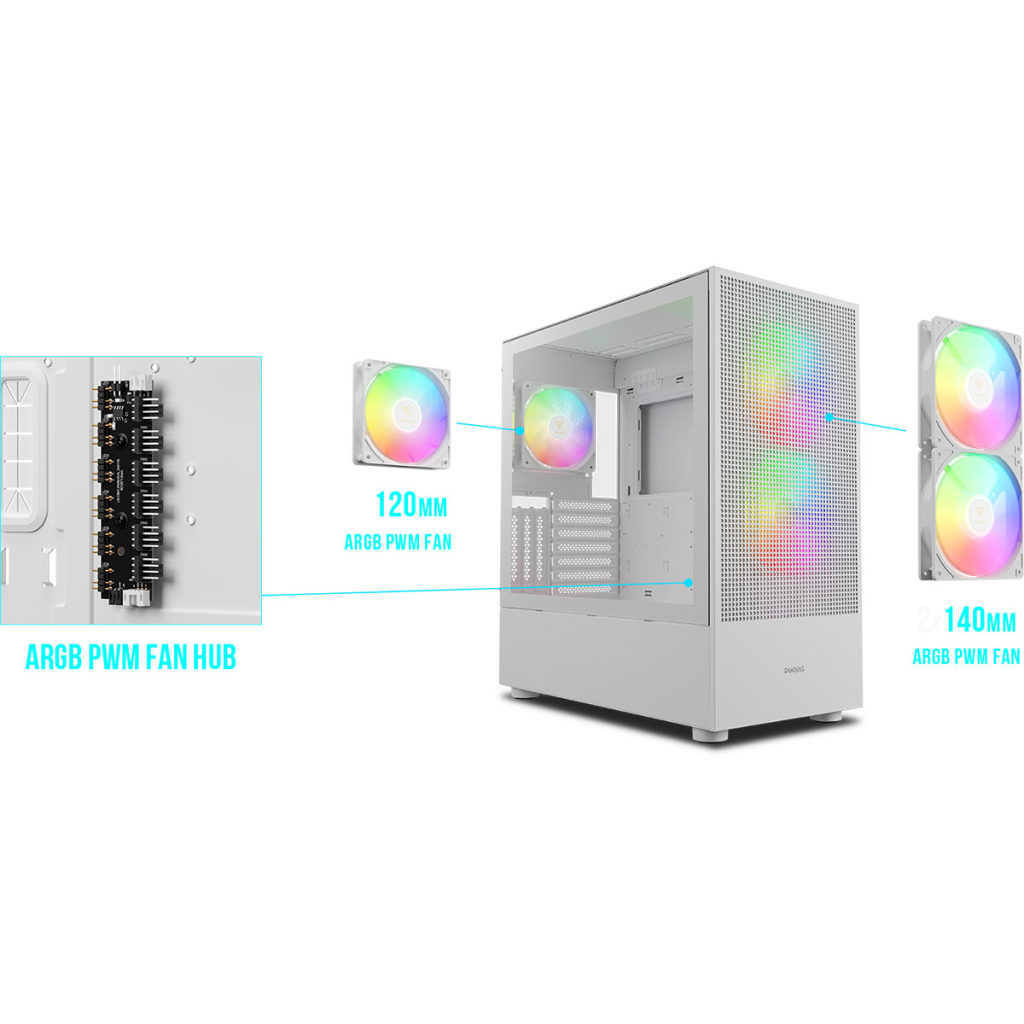 Корпус Gamdias TALOS M3 MESH WH (4711514500905) - изображение 10