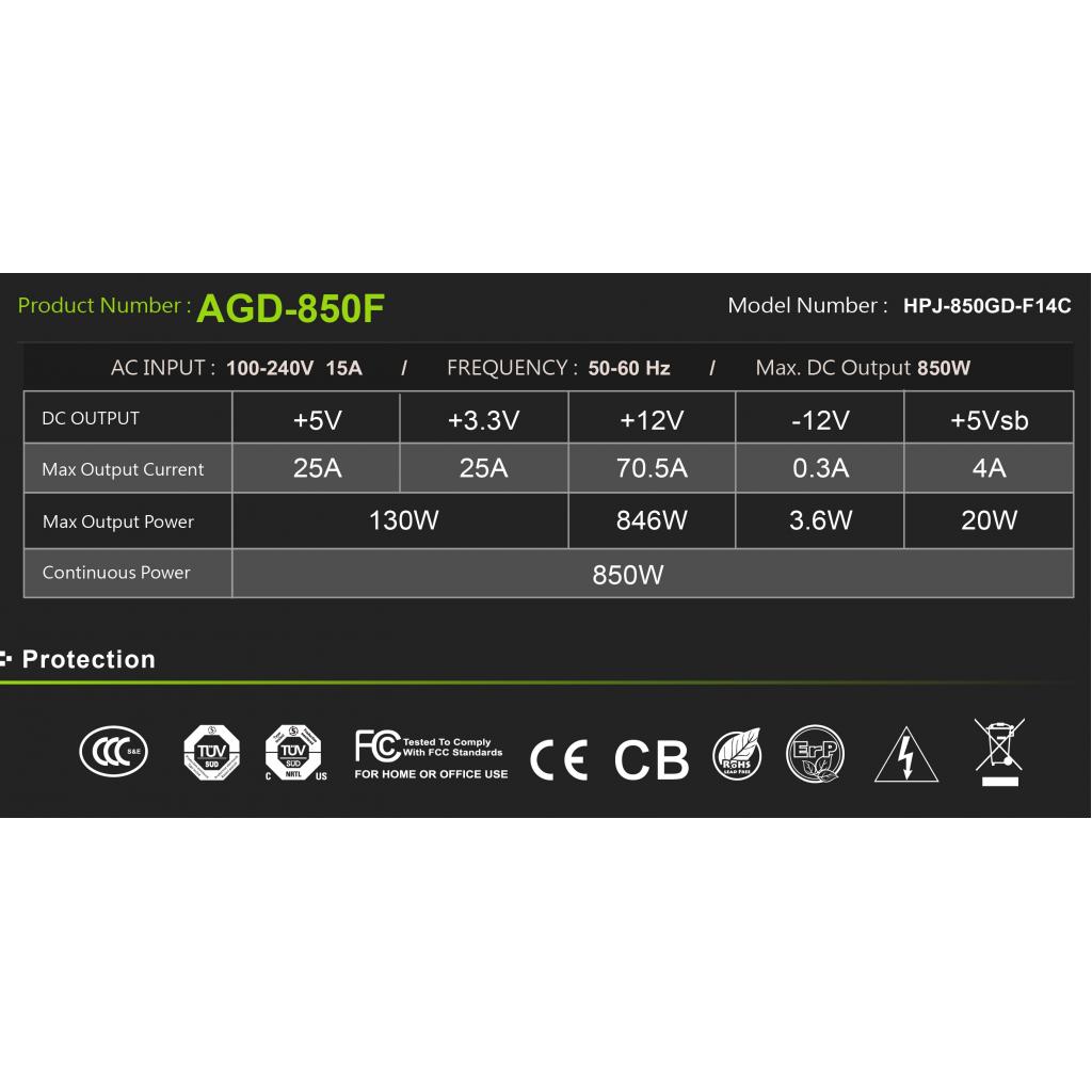 Блок живлення High Power 850W (AGD-850F) - зображення 5