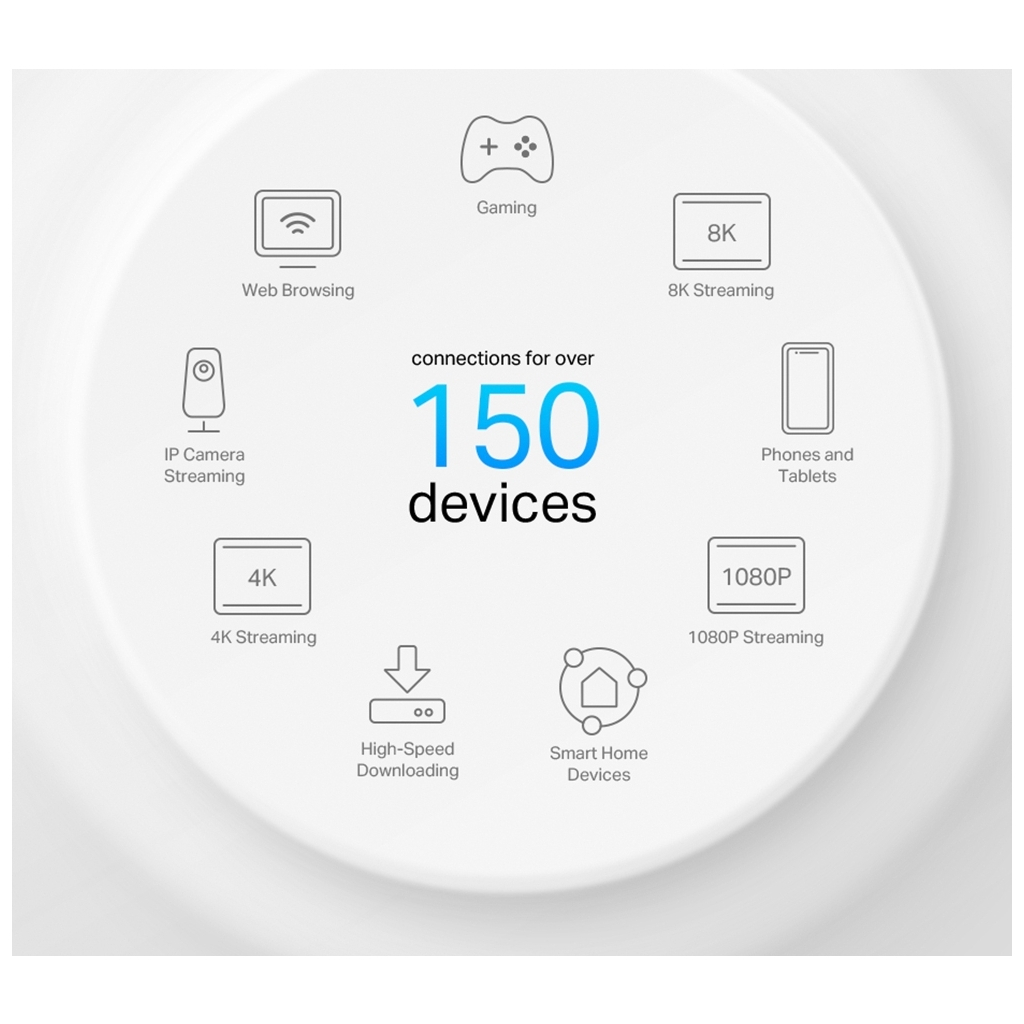 Точка доступу Wi-Fi TP-Link DECO-X50-POE-2-PACK - зображення 9