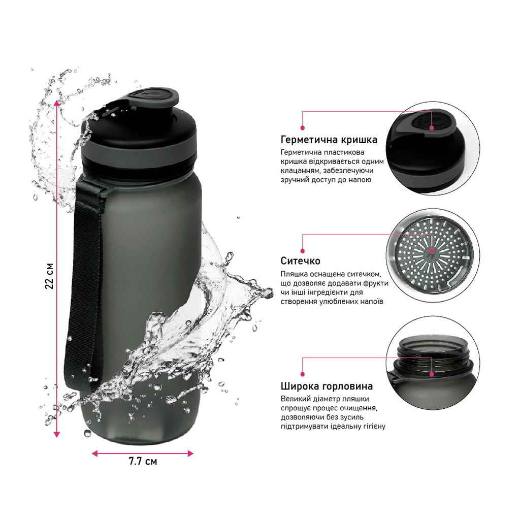 Пляшка для води Line Art Flores 650 мл зелений (60014218LA-04) - зображення 5