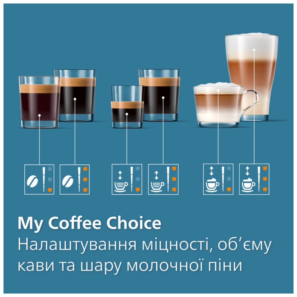 Кавомашина Philips EP3347/90 - изображение 8