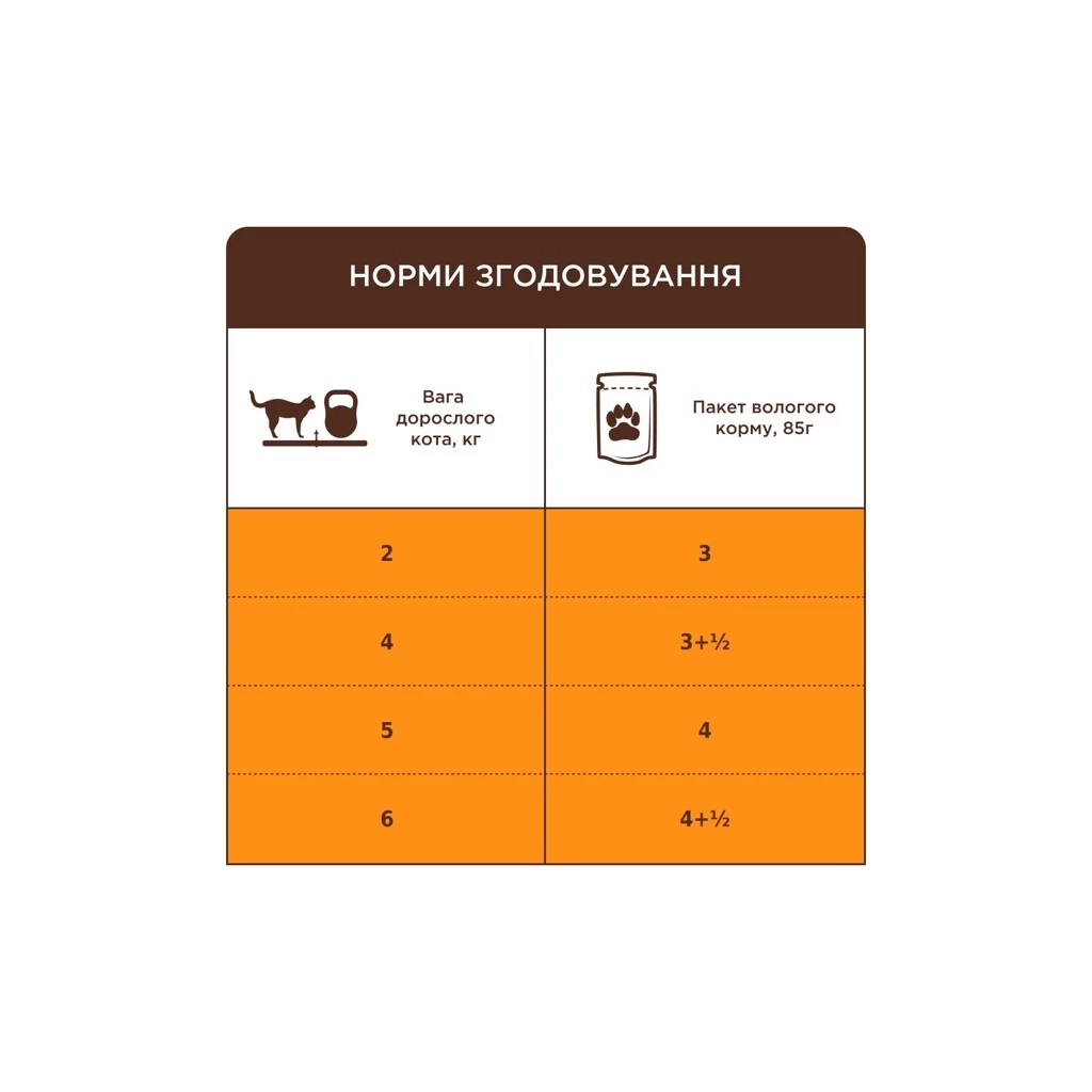 Вологий корм для кішок Club 4 Paws Для дорослих котів з телятиною в соусі 85 г (4820269143012) - зображення 5