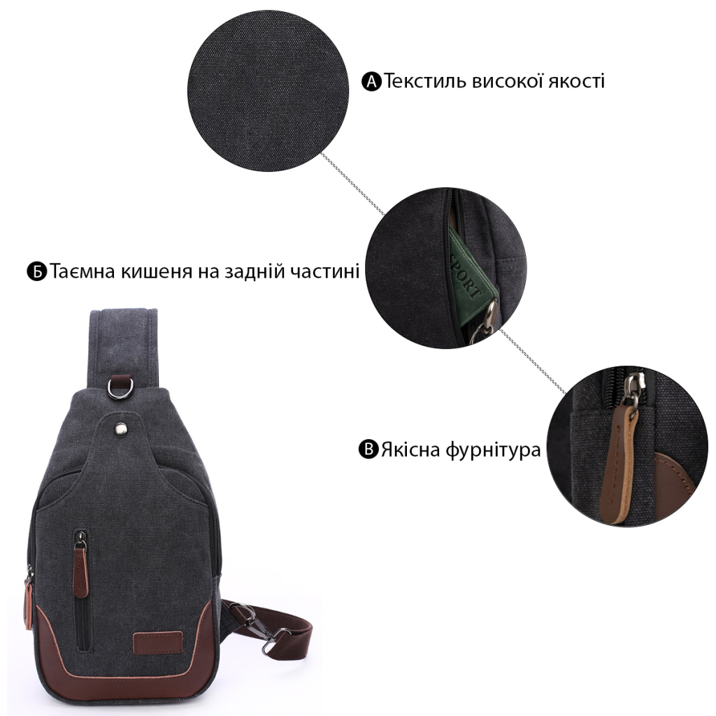 Сумка Vintage Через плече текстильна Чорна (20077) - зображення 5