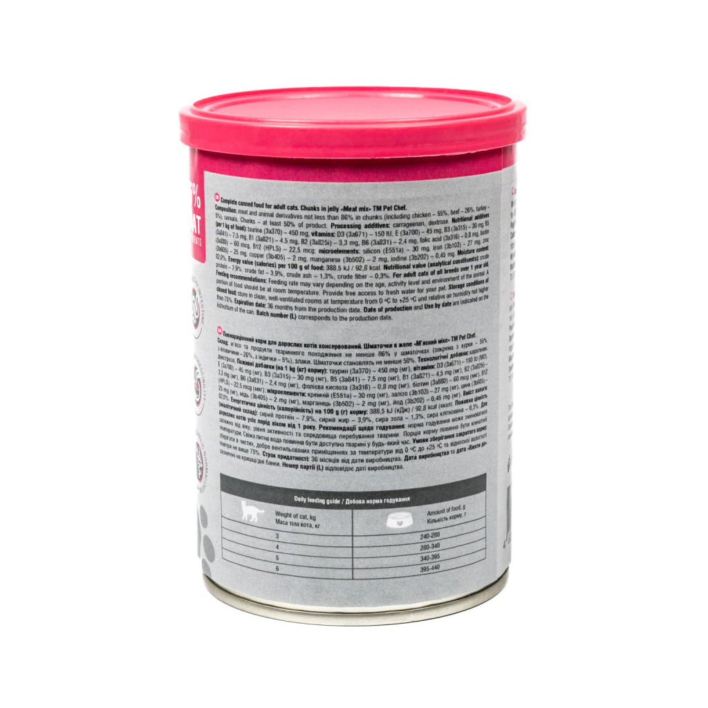 Вологий корм для кішок Pet Chef М'ясний мікс 415 г (4820255193571) - зображення 7
