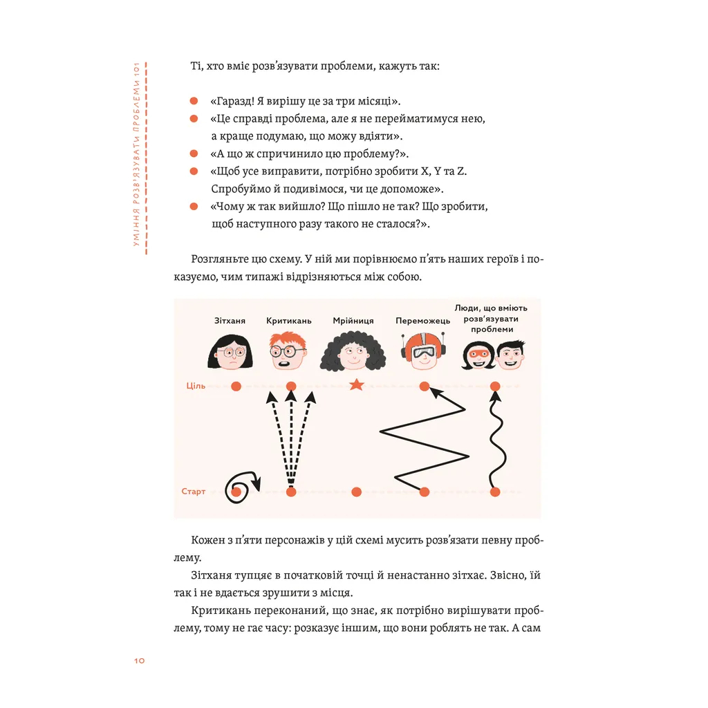 Книга Уміння розв'язувати проблеми 101: Проста книжка для розумних людей - Кен Ватанабе Видавництво Старого Лева (9789664483220) - зображення 8