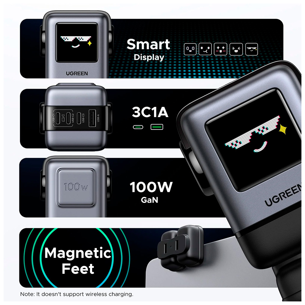 Зарядний пристрій UGREEN 1xUSB + 3xUSB-C GaN 100W Robot X688 gray (45515B) - зображення 6