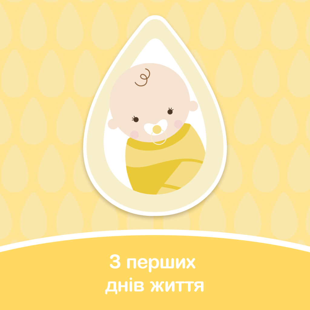 Дитячий шампунь Johnson’s baby Пінка Від маківки до п'ят 500 мл (3574669909983_3574669909990) - зображення 4