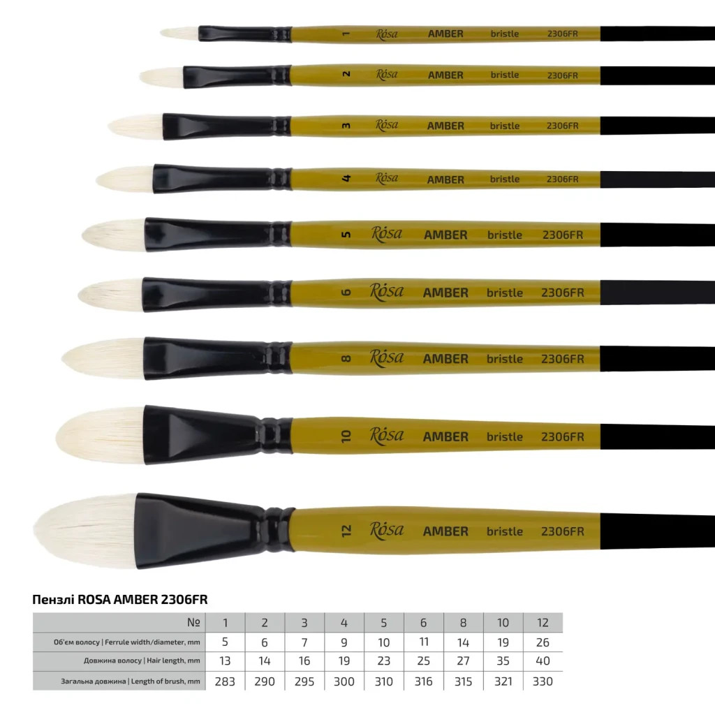 Пензлик для малювання Rosa Щетина овальна, AMBER 2306FR, №5 (4823098533436) - зображення 2
