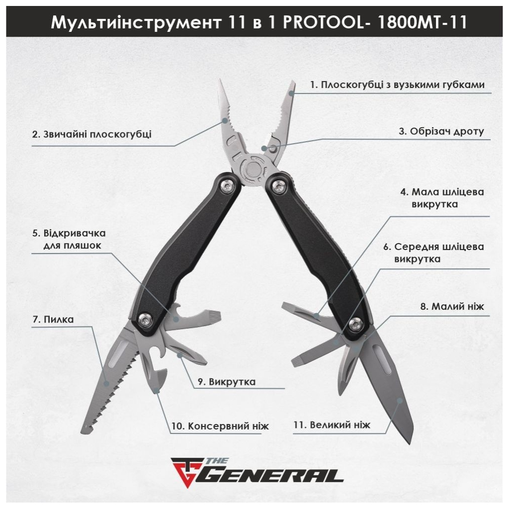 Мультитул TheGeneral Protool у чохлі графітовий (1800TG-11) - зображення 4