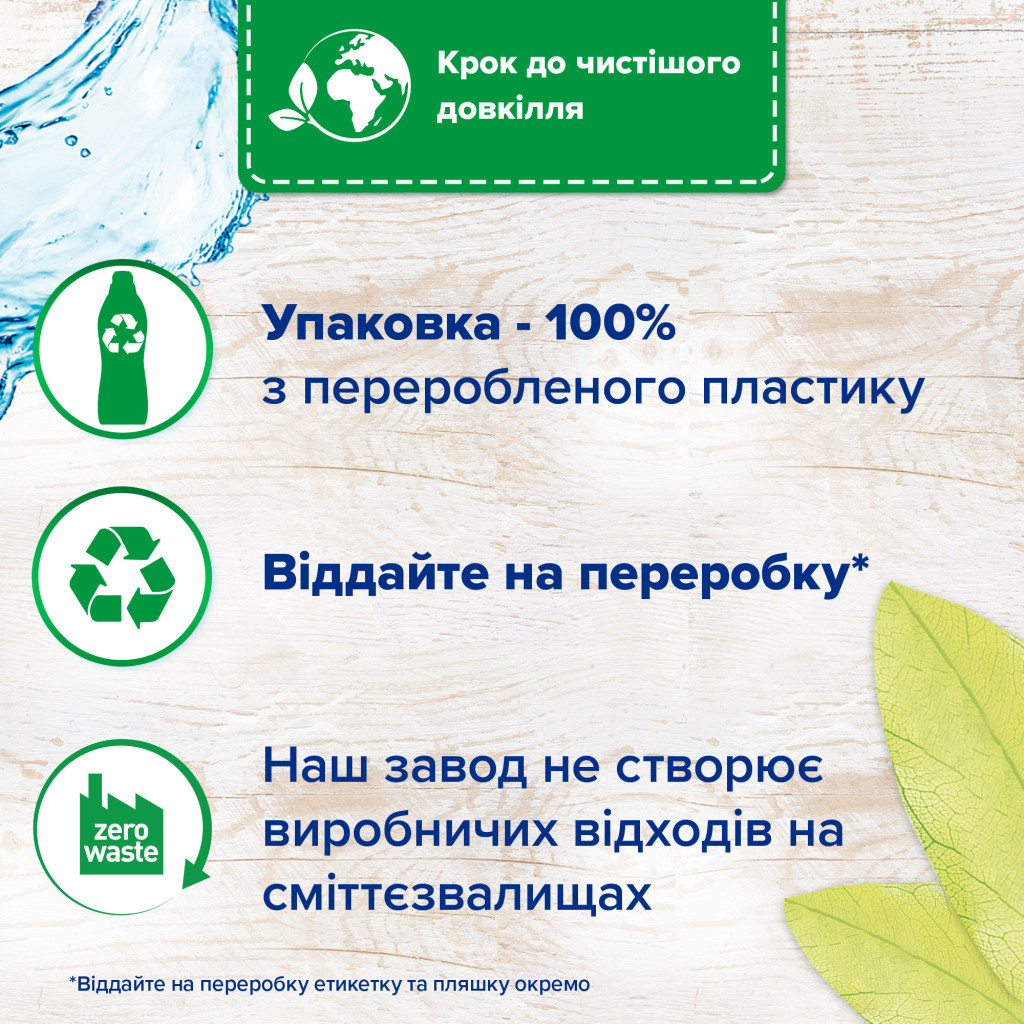 Кондиціонер для білизни Silan Naturals Аромат кокосової води і мінерали 1100 мл (9000101590302) - зображення 3