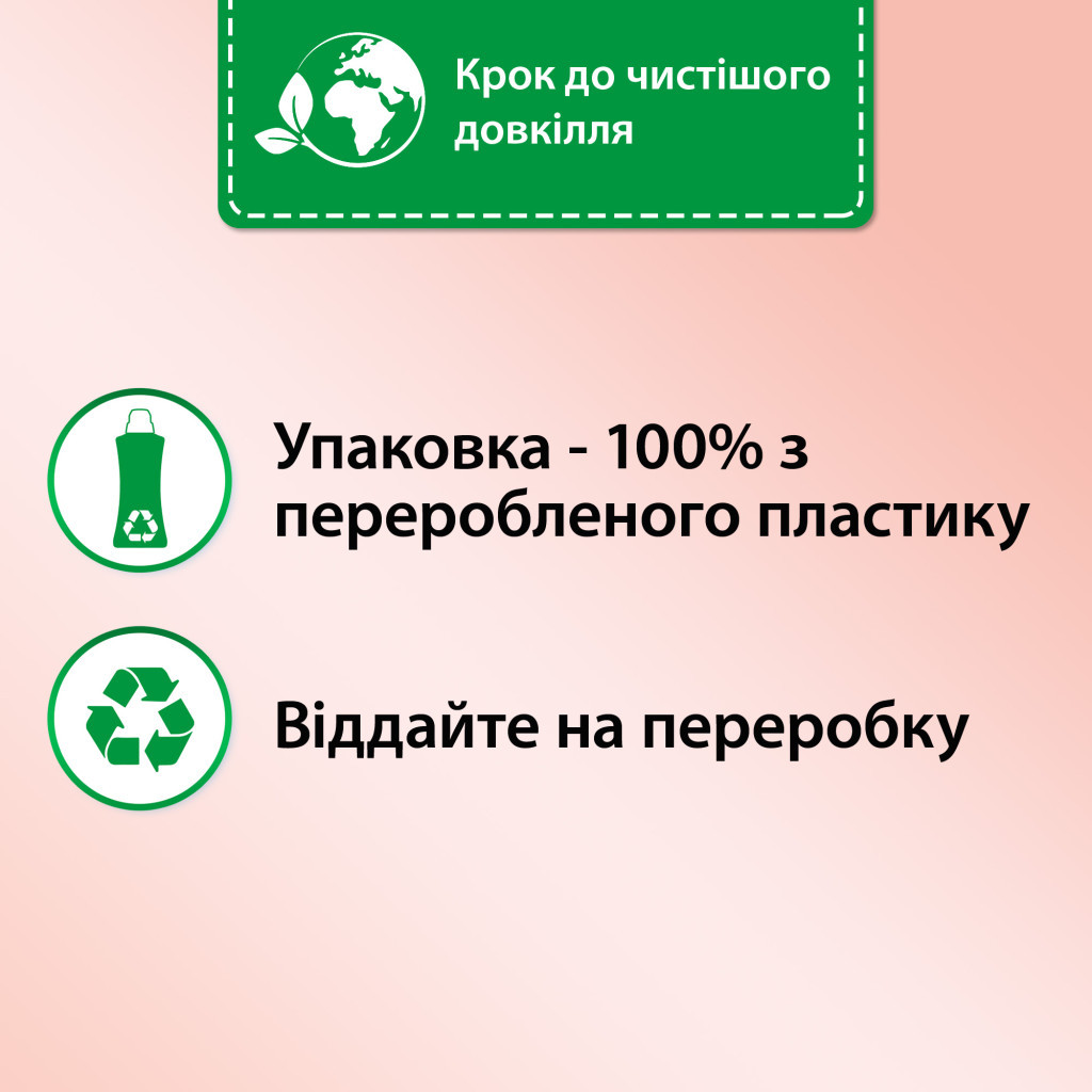 Кондиціонер для білизни Silan Supreme Blossom 1012 мл (9000101579758) - зображення 3