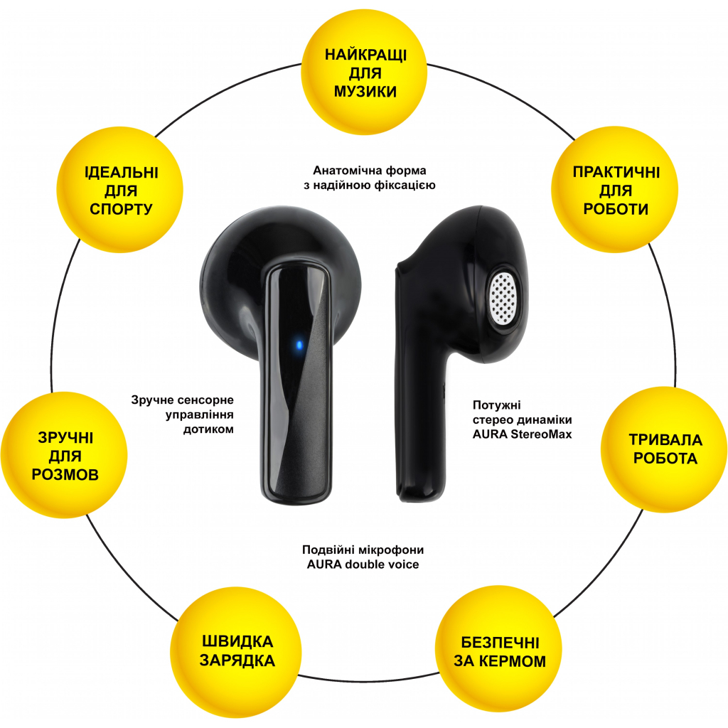 Навушники AURA 1 Black (TWSA1B) - зображення 2