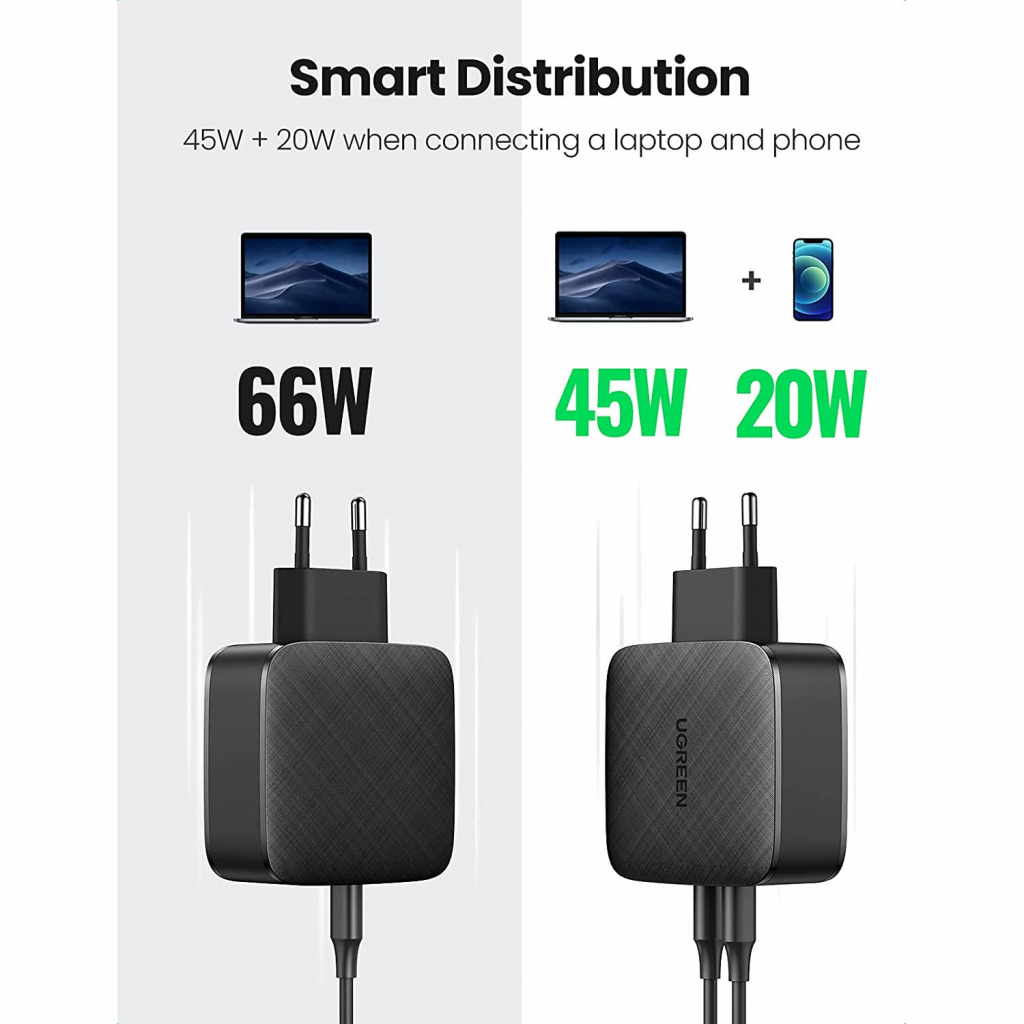 Зарядний пристрій Ugreen CD216 66W 2xType-C PD Charger (Black) (70867) - зображення 3