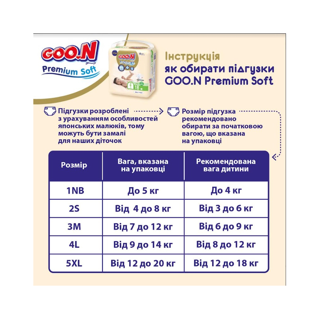 Підгузки GOO.N Plus Трусики для дітей 6-12 кг розмір M Унісекс 58 шт (843339) - зображення 12