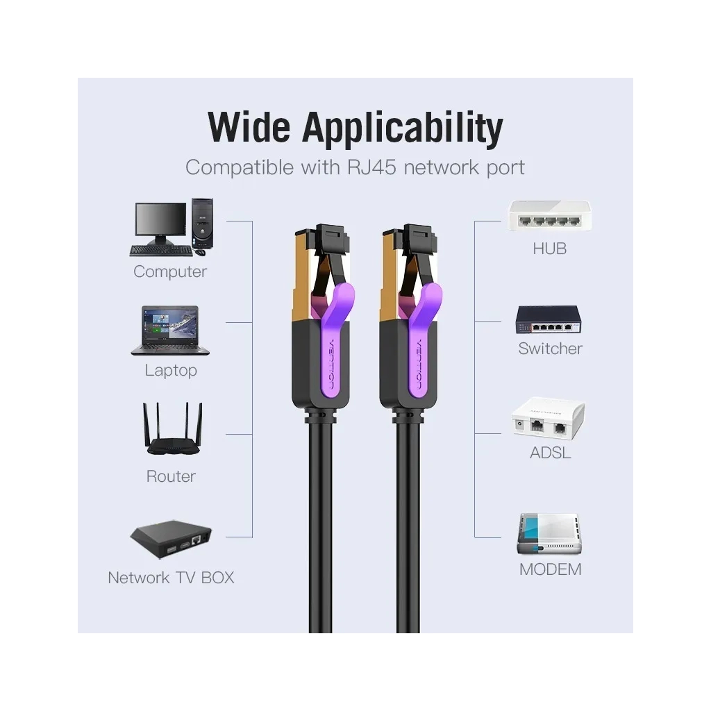 Патч-корд 0.5м, S/FTP cat 7 RJ-45 black Vention (ICDBD) - зображення 4