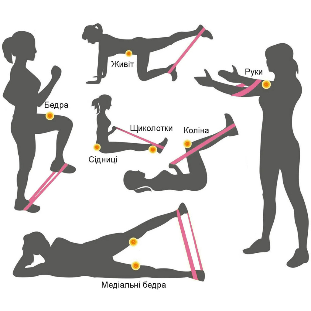 Еспандер PowerPlay 4140 Level 2 Фіолетова (PP_4140_Purple) - зображення 8