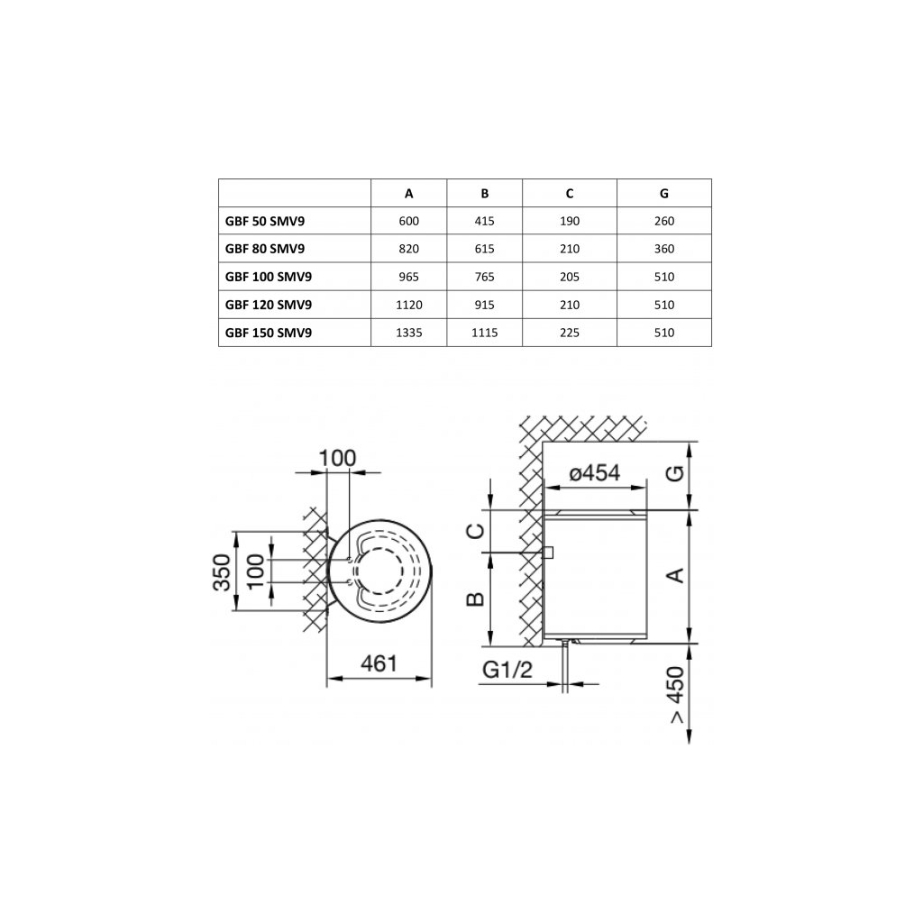Бойлер Gorenje GBF 150 SM V9 (GBF150SMV9) - зображення 2