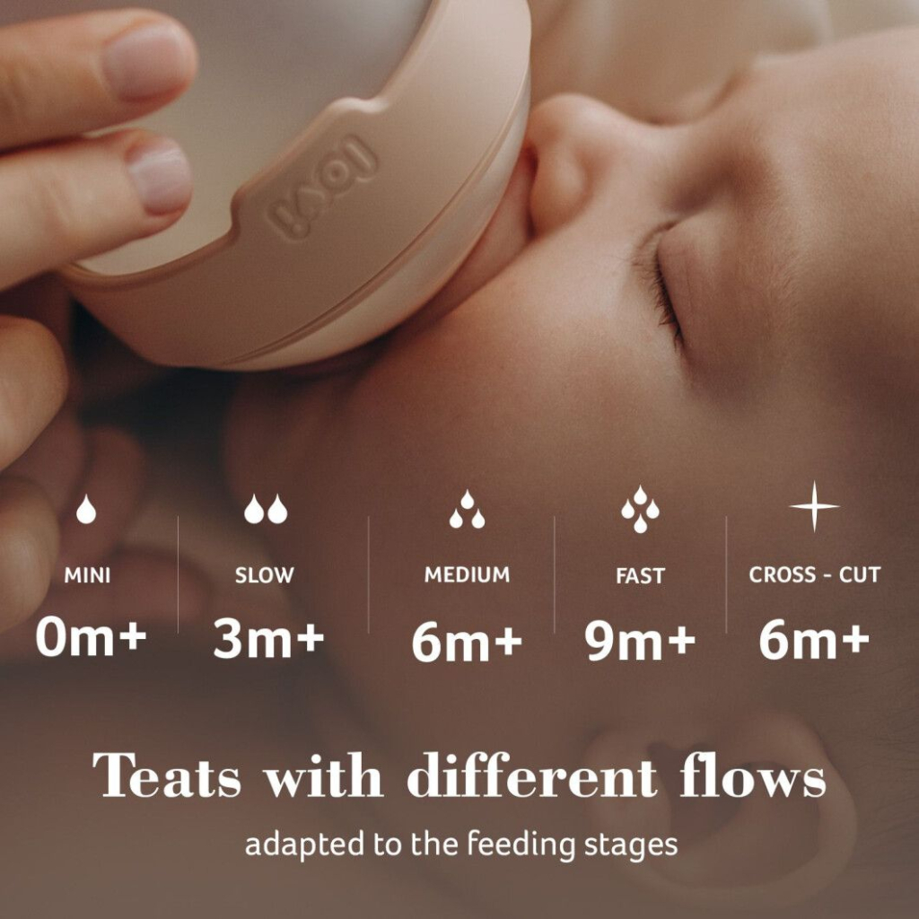 Соска Lovi динамічна Mammafeel 9 швидка 1 шт. (18/734) - изображение 5