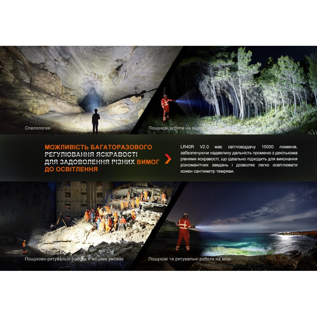 Ліхтар Fenix LR40R V2.0 (LR40RV20) - зображення 7