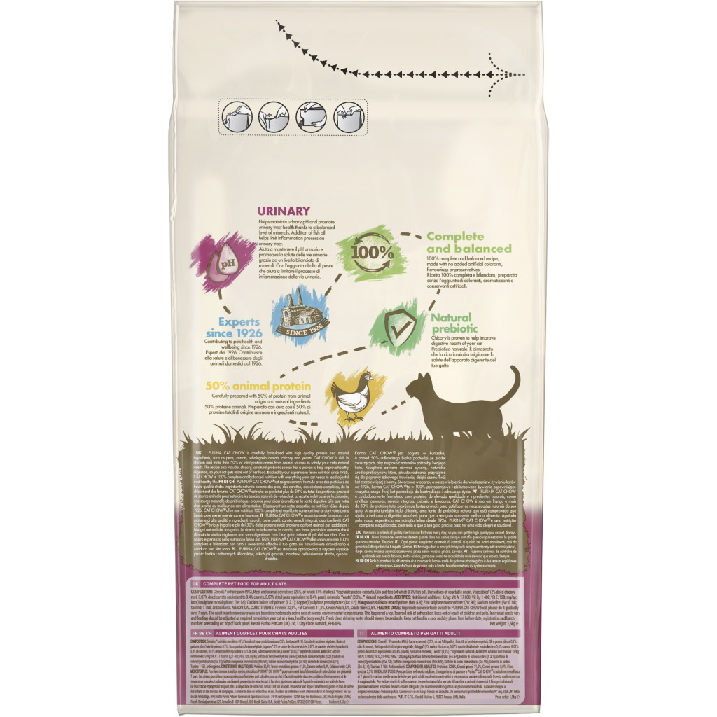Сухий корм для кішок Purina Cat Chow Urinary Tract Health з куркою 1.5 кг (5997204514387) - зображення 3