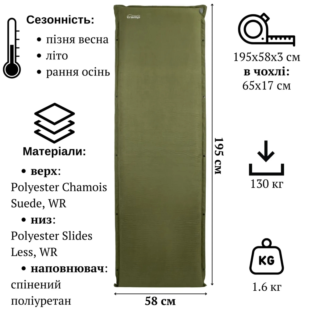 Туристичний килимок Tramp Comfort 3 cm (UTRI-015-dark-olive) - изображение 5