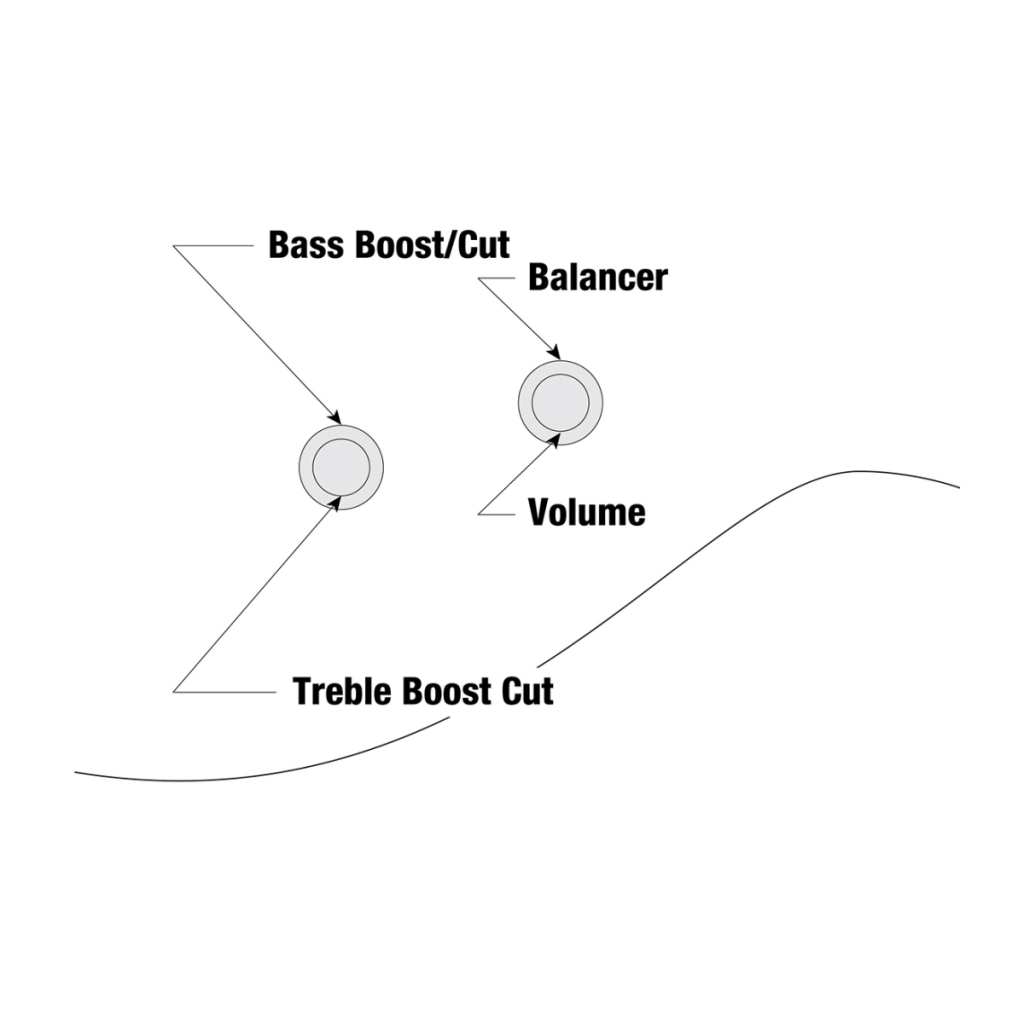 Бас-гітара Ibanez TMB420B BKF (236710) - изображение 8