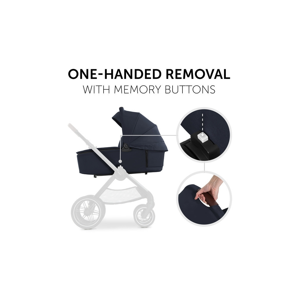 Коляска Hauck 2 в 1 Walk N Care (Dark Navy Blue) (16545-4) - зображення 9