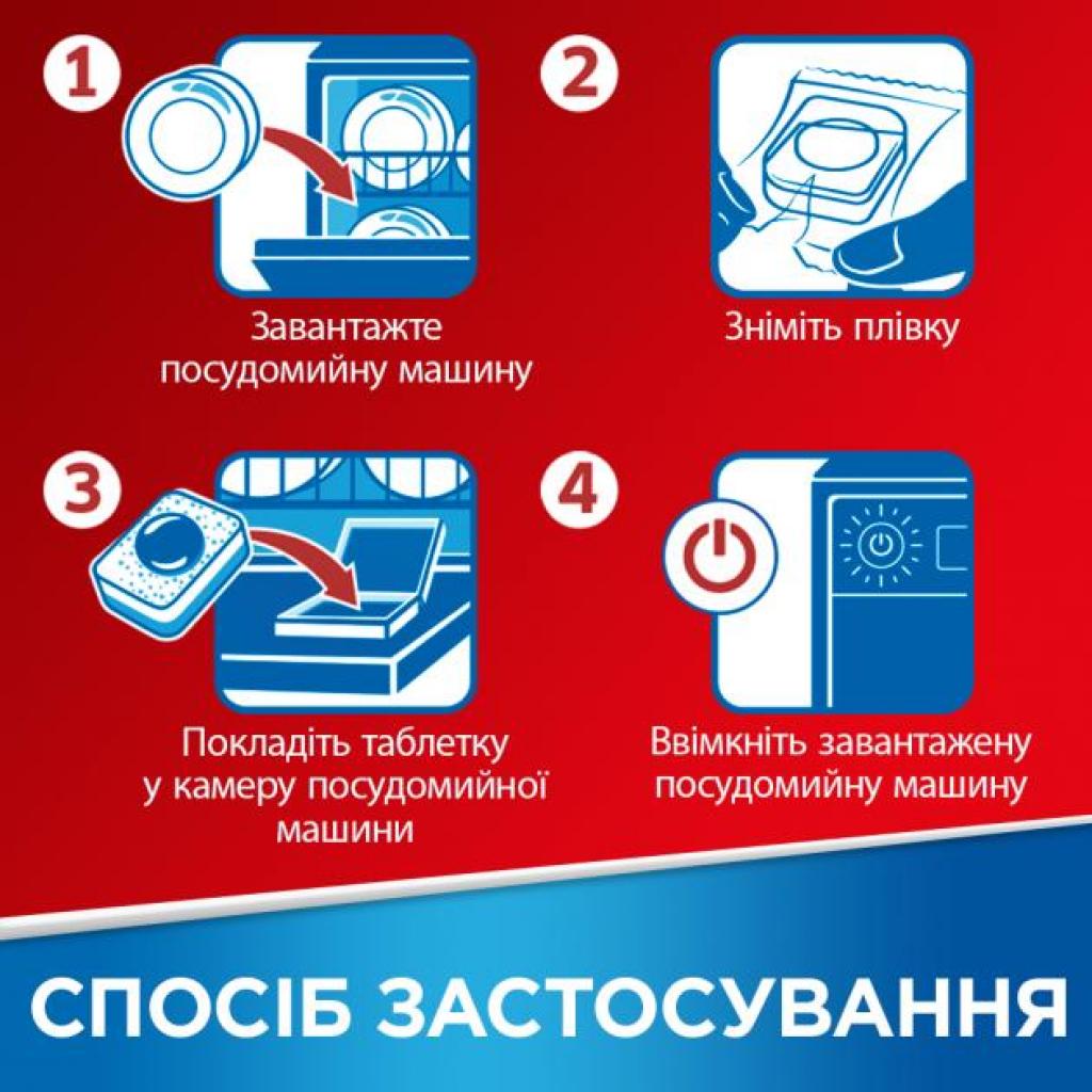 Таблетки для посудомийних машин Somat All in 1 130 шт. (9000101356014) - зображення 8