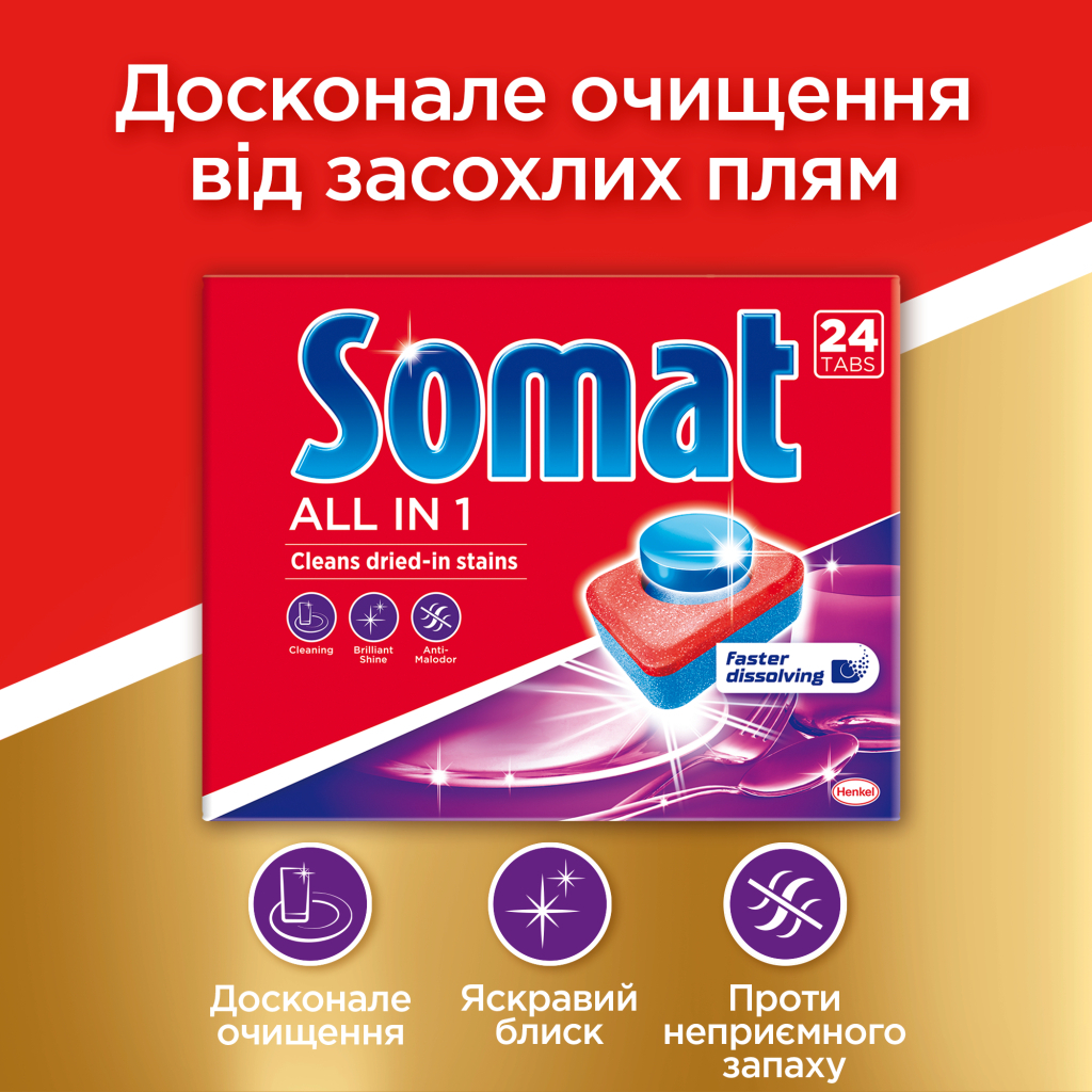Таблетки для посудомийних машин Somat All in 1 24 шт. (9000101347777) - зображення 3
