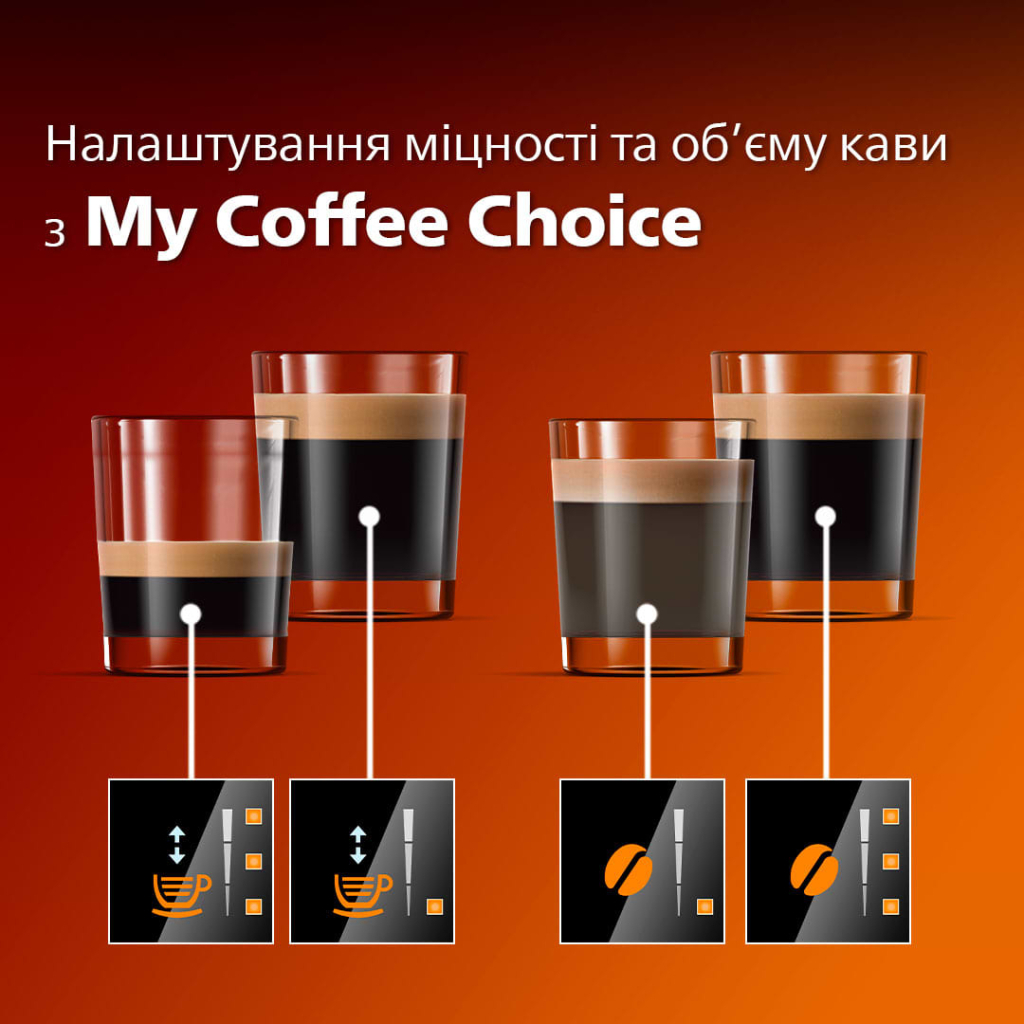 Кавомашина Philips EP1224/00 - зображення 4