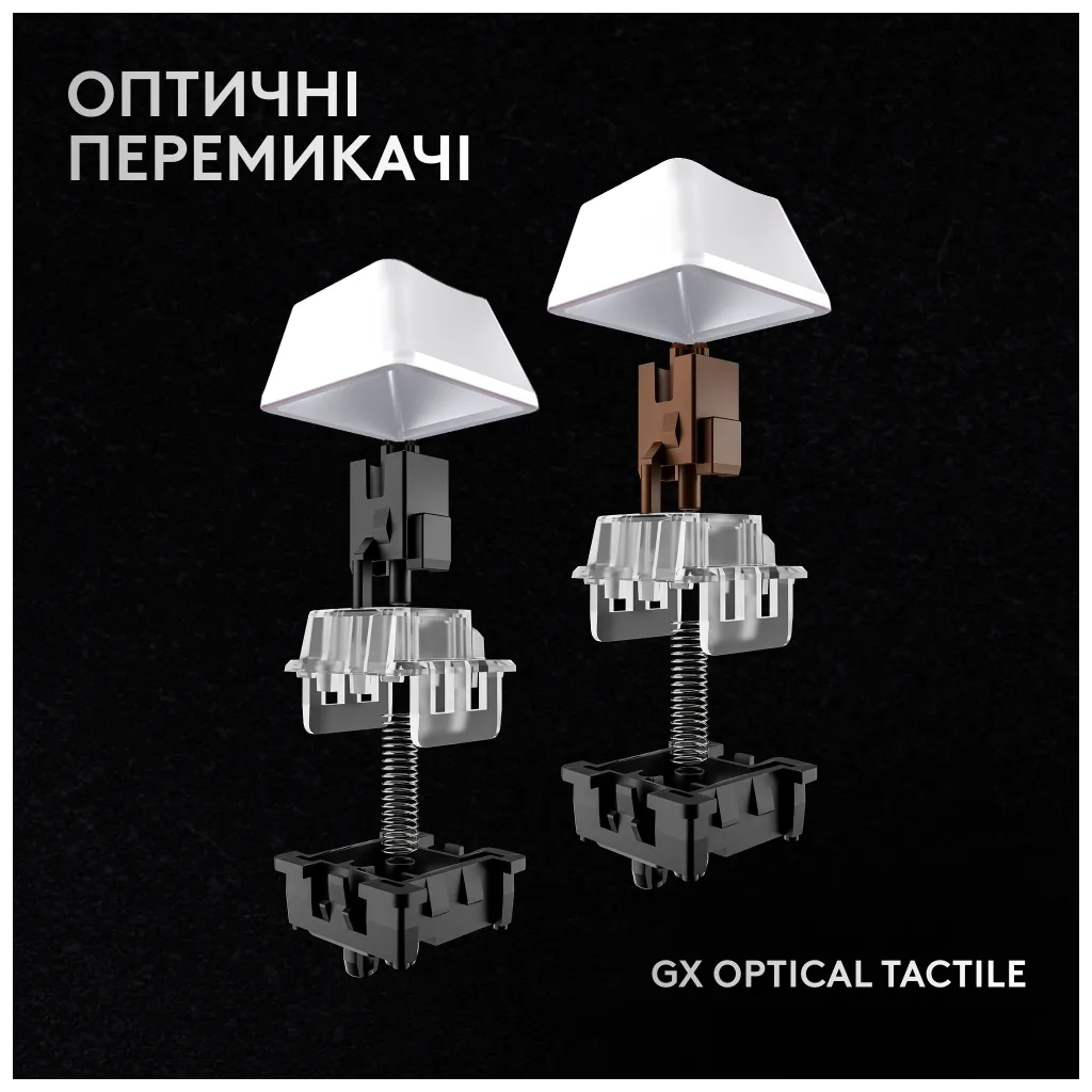 Клавіатура Logitech G Pro X 60 Lightspeed GX Tactile Wireless/Bluetooth UA White (920-011930) - зображення 11