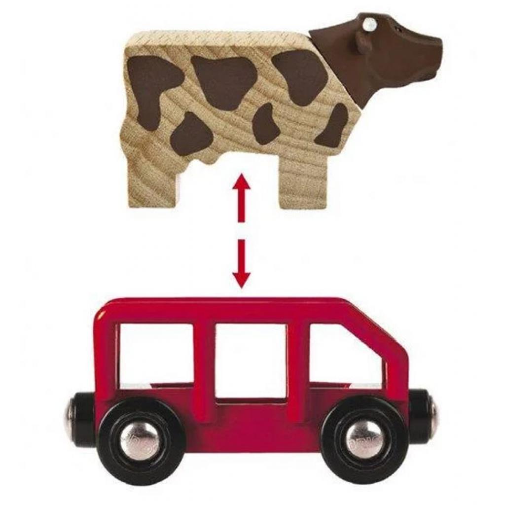 Залізниця Brio World Делюкс Місто. Аеропорт, гавань, ферма, автостанція (33766) - зображення 10