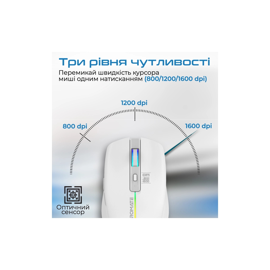 Мишка Promate Kitt Wireless White (kitt.white) - зображення 3