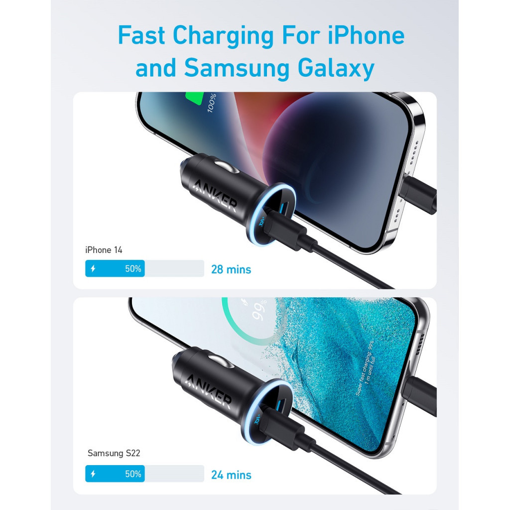 Зарядний пристрій Anker PowerDrive 323 30W PD + 22.5W USB-A Black (A2735G11) - зображення 3