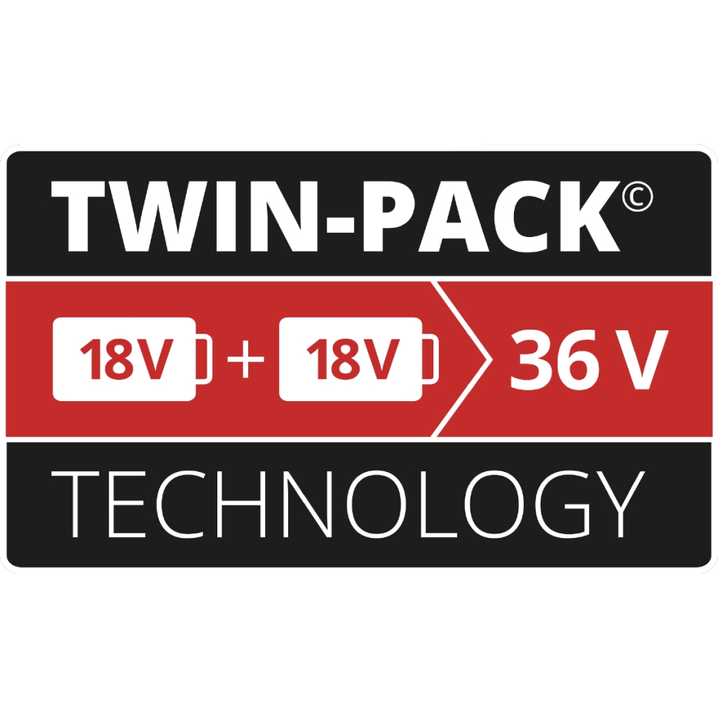 Набір акумулятор + зарядний пристрій Einhell 18V 2x4.0Ah Twincharger Kit (4512112) - зображення 4