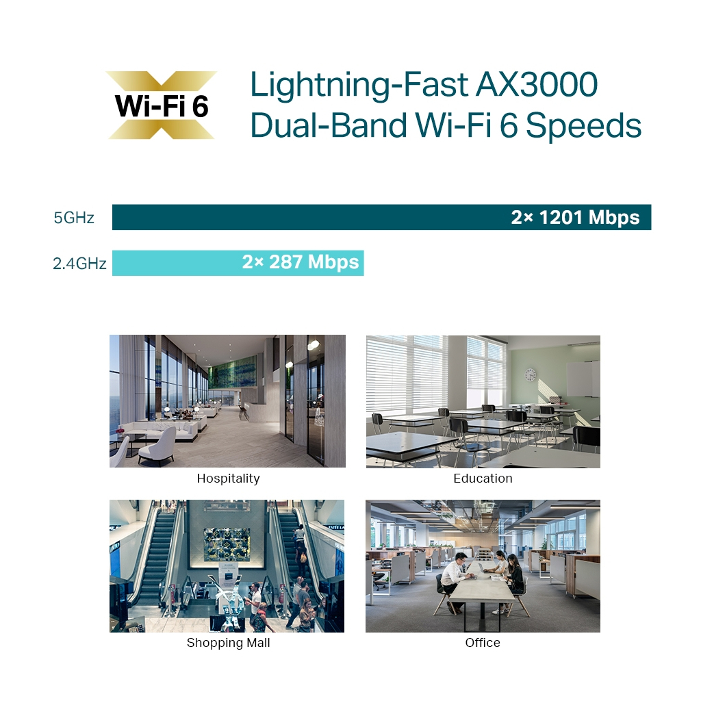 Точка доступу Wi-Fi TP-Link EAP653 - зображення 8