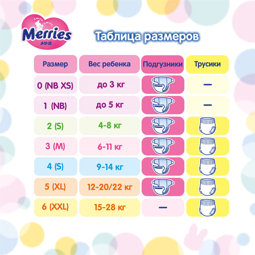 Підгузки Merries для дітей S 4-8 кг 82 шт (553089) - зображення 10